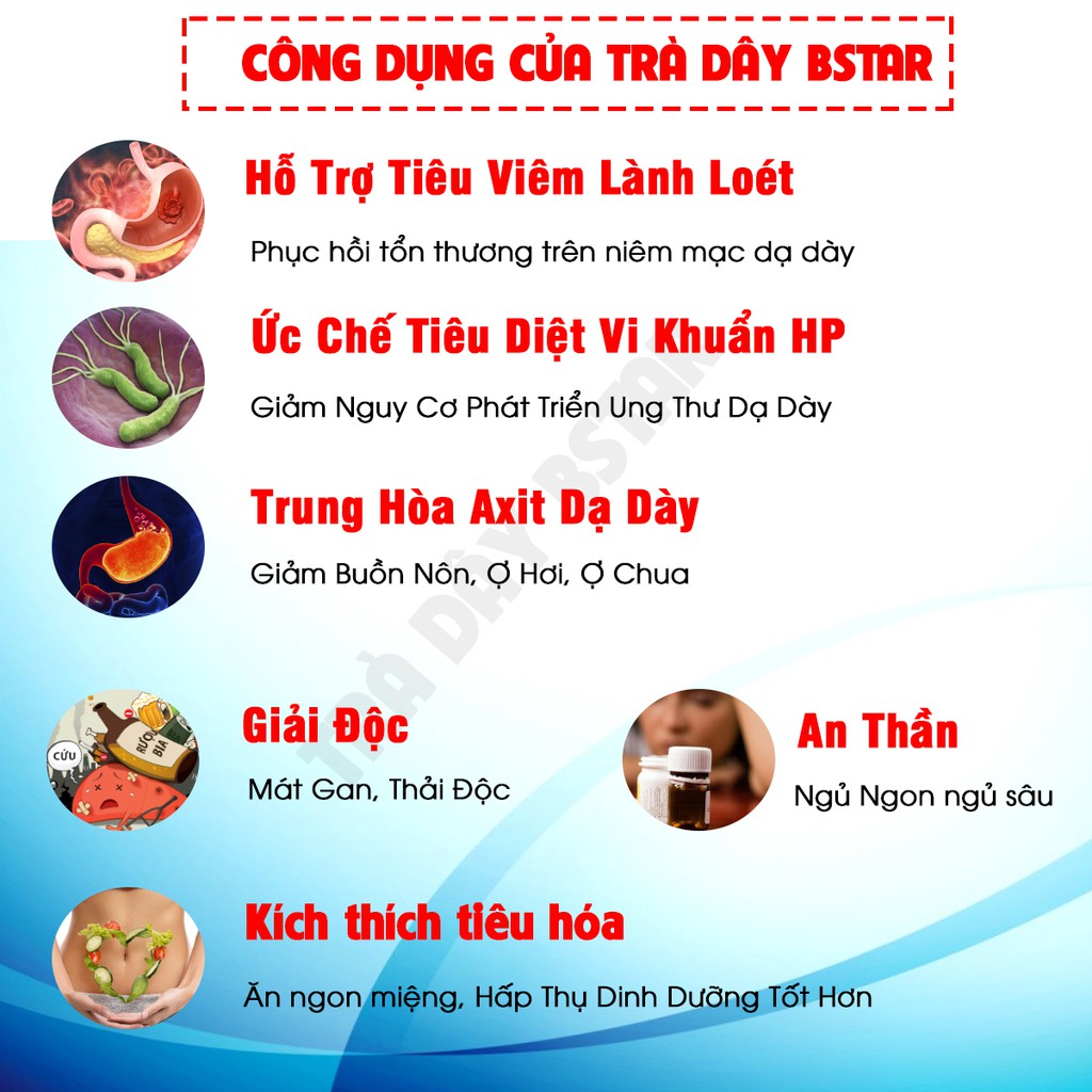 Dùng Cho người Viêm Loét Dạ Dày Nhiễm Vi Khuẩn HP Dương Tính - 250G