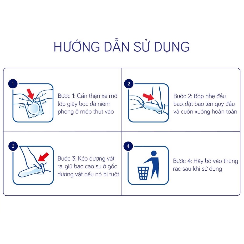 Bao cao su Tâm Thiện Chí ICE 1 hộp 10 cái siêu mỏng nhiều gel bôi trơn giúp kéo dài thời gian