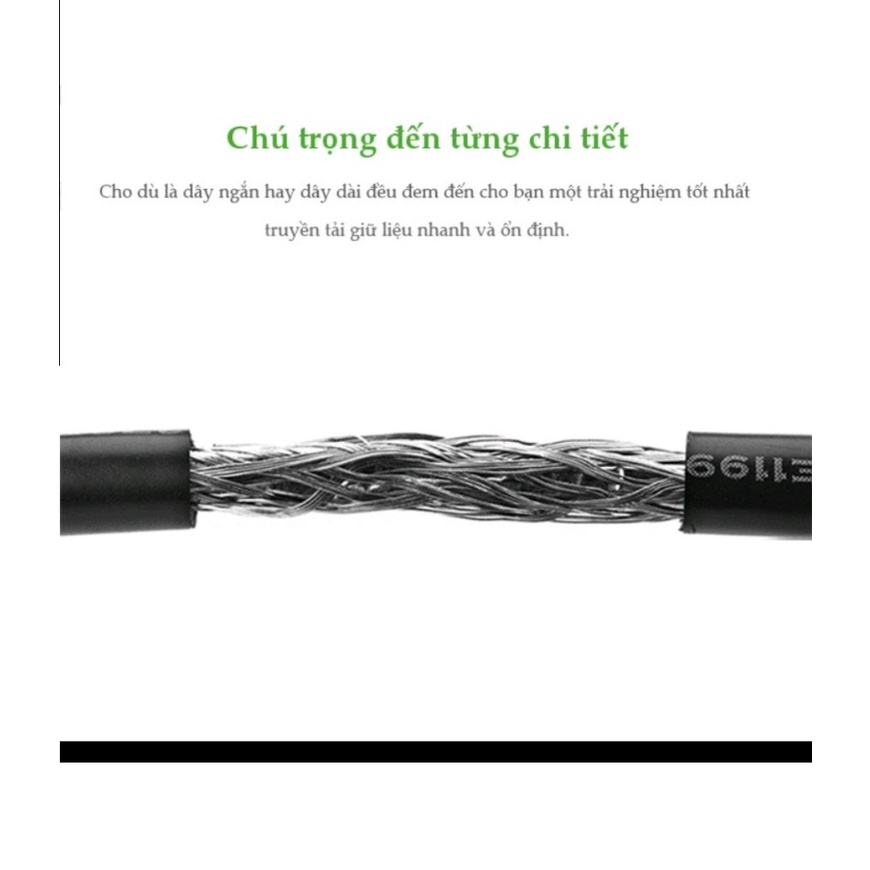 Cáp nối dài Hdmi 0.5m 1m 2m cao cấp Ugreen 10140 10141 10142 hỗ trợ 3D 4K - Hàng Chính Hãng