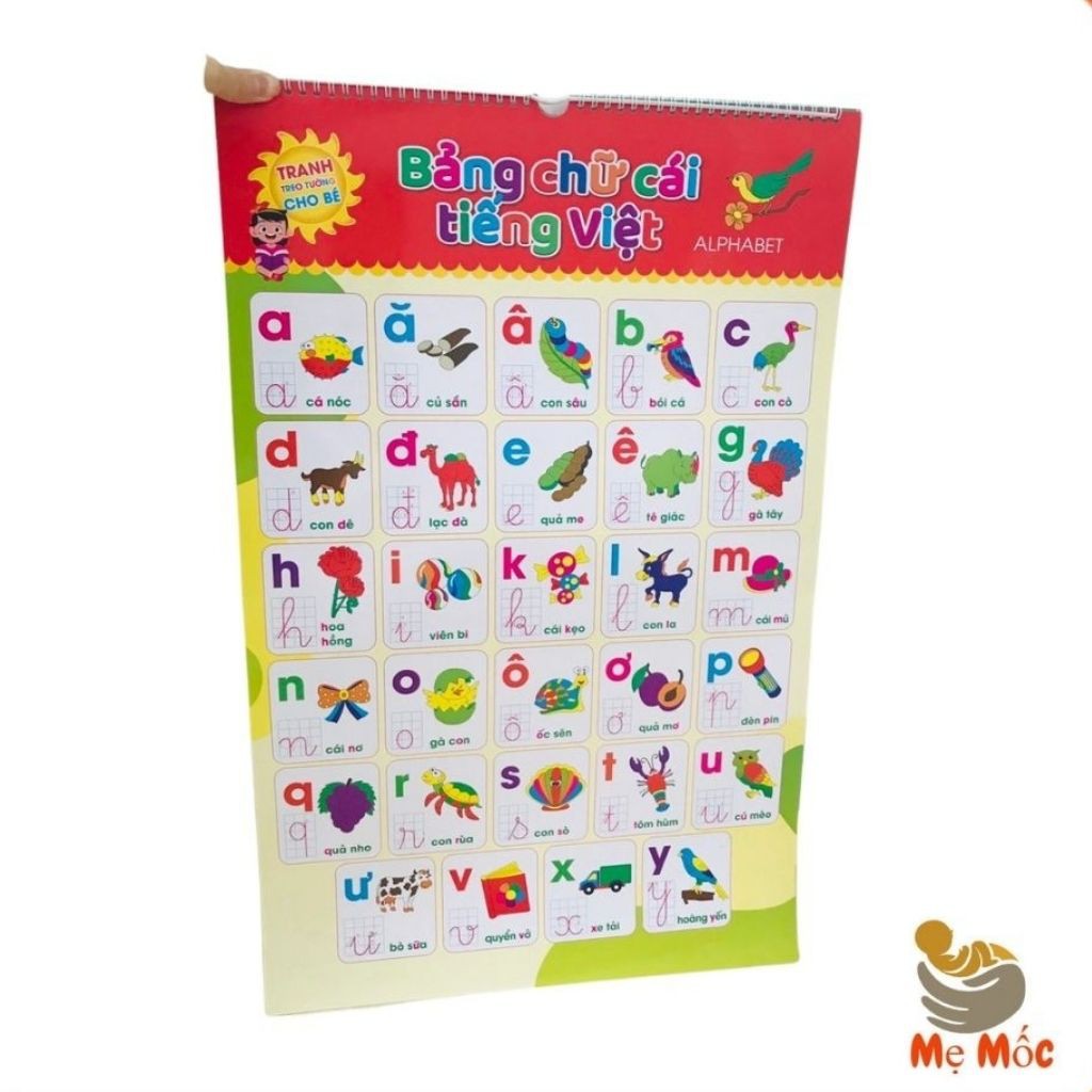 Tranh Treo Tường Cho Bé 12 Chủ Đề Loại Đẹp Giúp Con Phát Triển Tư Duy Nhạy Bén Nhất - Shop mẹ Mốc ,TTT