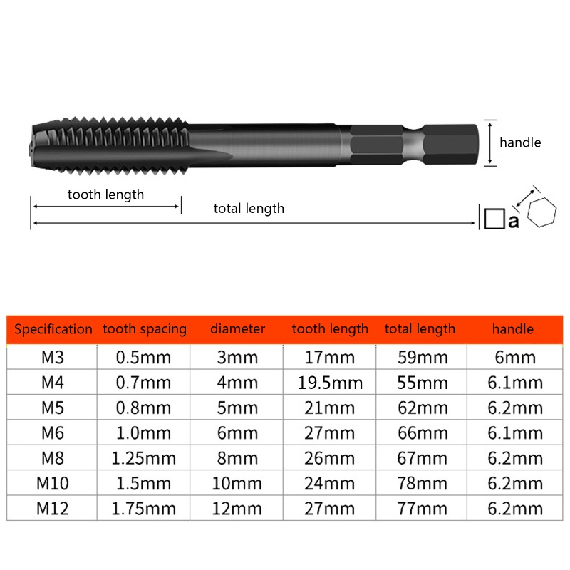 Vòi Thẳng Mạ Titan M3 M4 M5 M6 M8 M10 M12 Chuyên Dụng