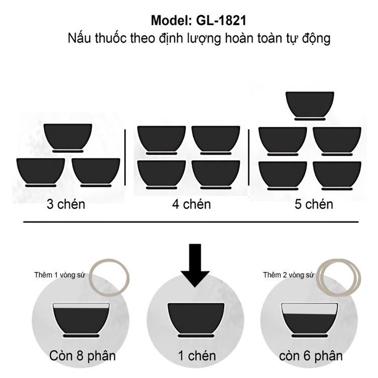 Siêu sắc điện Gali GL-1821 (màu bất kì)