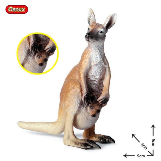 Đồ chơi Mô hình chuột túi kangaroo