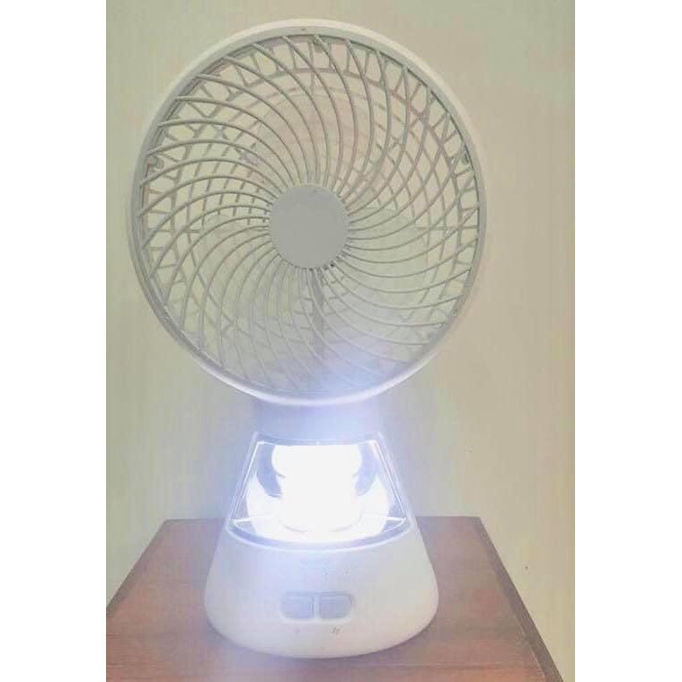 QUẠT TÍCH ĐIỆN 3IN1 [ KM - F0296 ] ( TỔNG KHO GIA DỤNG GIÁ GỐC )  [FreeShip – HÀNG MỚI] | BigBuy360 - bigbuy360.vn
