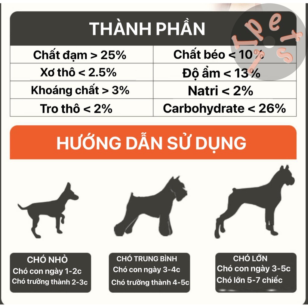 Xúc Xích Cho Chó Mèo Taobaopet Đủ Vị Siêu Thơm, Hấp Dẫn