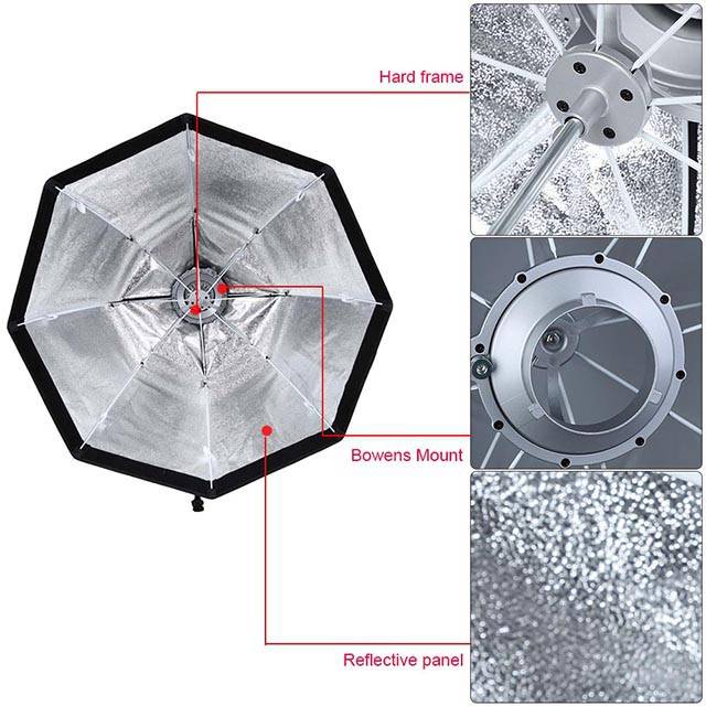 Softbox dù 95cm Godox kèm tổ ong - Softbox Godox 95cm dù kèm lưới tổ ong