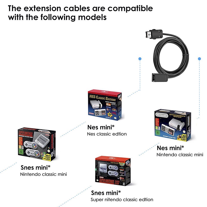 Set 2 Dây Cáp Nối Dài 10ft Cho Tay Cầm Chơi Game Nintendo Snes & Nes Mini Classic