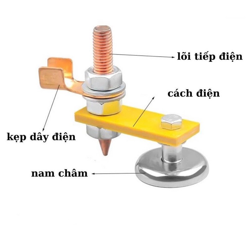 Kẹp mát nam châm máy hàn - Kẹp mass nam châm đơn hút siêu mạnh