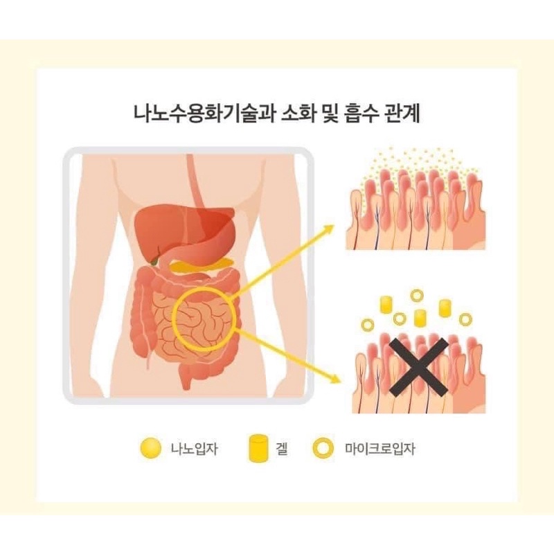 Thạch nghệ Gon Nano Cumin Jelly thạch nghệ giúp da dẻ mịn màng, tăng sức đề kháng cơ thể hiệu quả