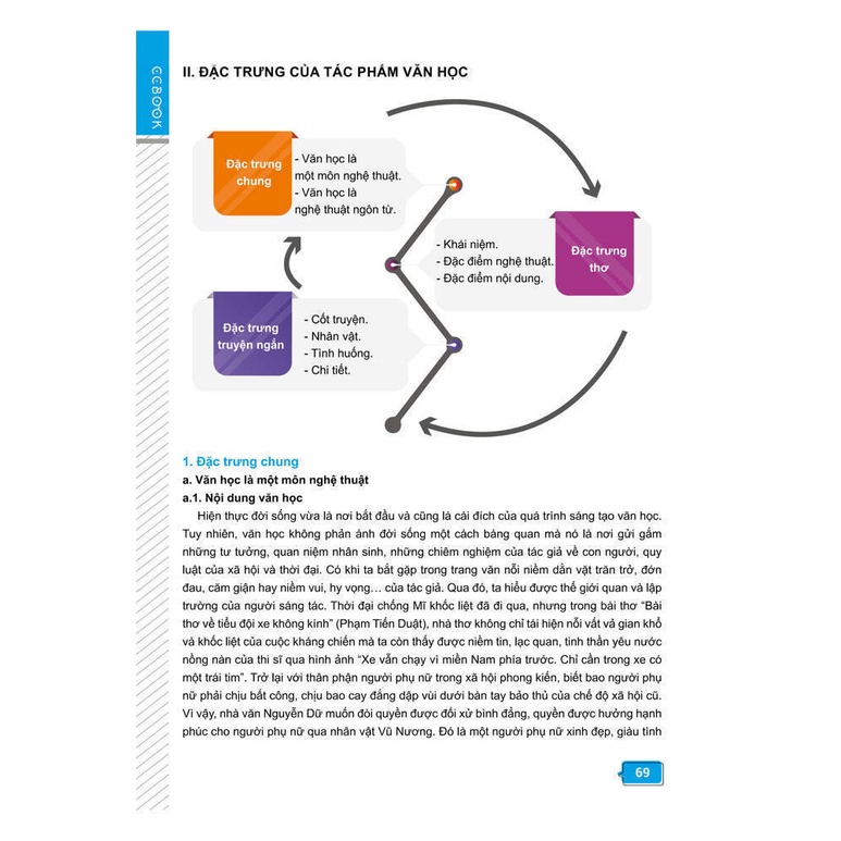 Sách Combo Chinh Phục Kì Thi Vào 10 Chuyên Môn Toán Lí Hóa Văn