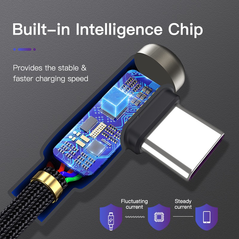 Dây cáp sạc chuyển đổi USB sang USB Type C nhanh chóng PD 60W USB 3.0 hình chữ L cho MacBook iPad Pro Xiaomi mi 10 Pro