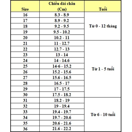 Giày tập đi cho bé từ 1 đến 5 tuổi gắn cánh bướm, mềm , dẻo êm chân BC78