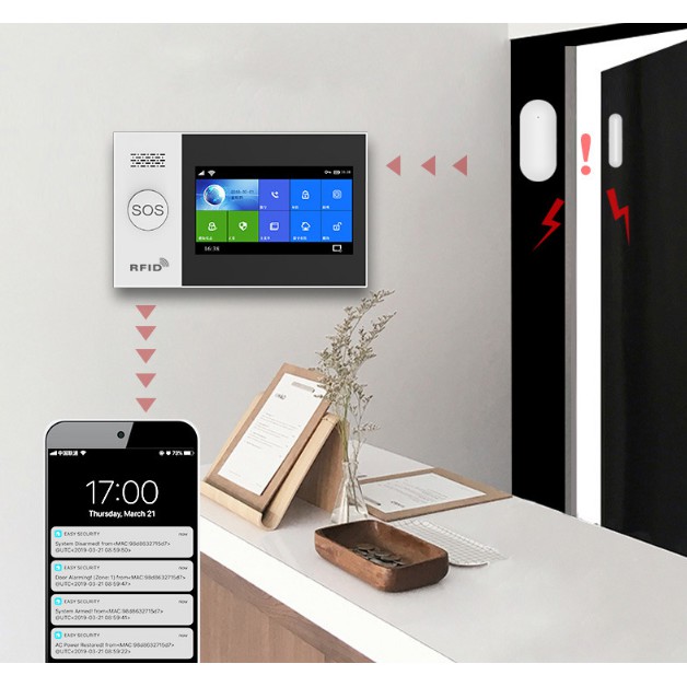 Bộ Báo Động Chống Trộm Màn Hình Cảm Ứng 4.3Inch Sim GSM Wifi Tuya YJ01