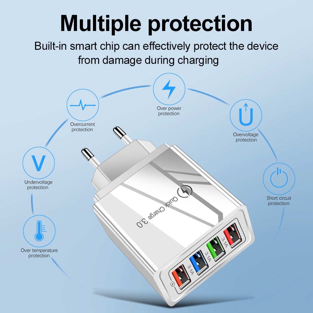 Cốc Sạc Nhanh USB 3.0 Phích Cắm EU / US Cho Điện Thoại / Máy Tính Bảng Android Type c