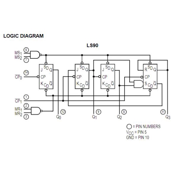 IC số HD74LS90P  / DIP-14 / 4-bit Binary Counter / Linh Kiện Điện Tử