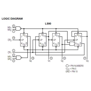 IC số HD74LS90P (7490) / DIP-14 / 4-bit Binary Counter / Linh Kiện Điện Tử