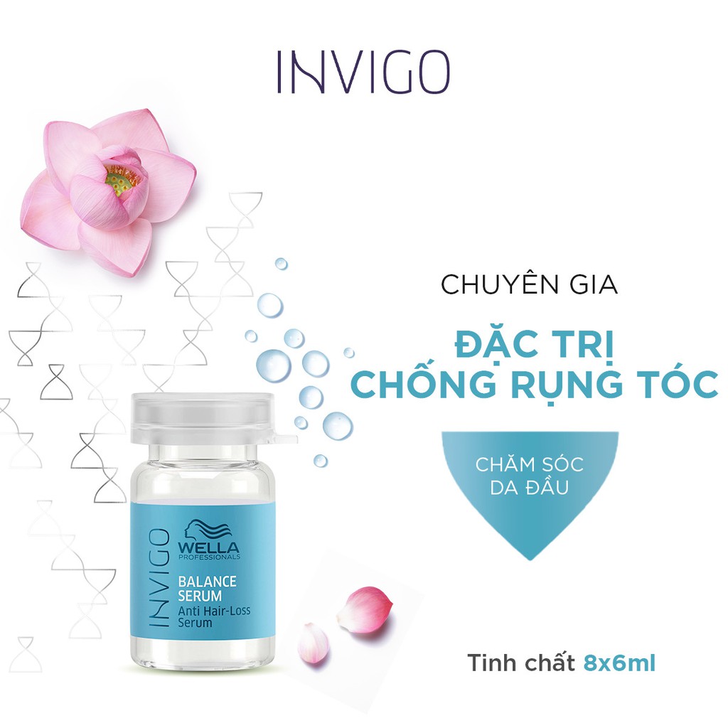 Tinh chất chống rụng Wella INVIGO Balance Serum Hair and Scalp Serum 8x6ml