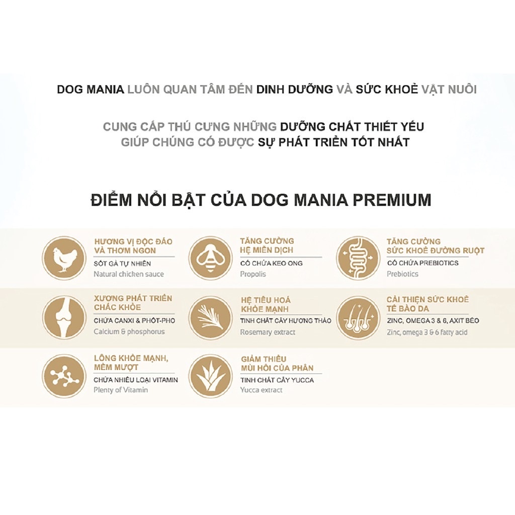 (500g-1kg) Hạt Dog Mania Cao Cấp Cho mọi loại chó