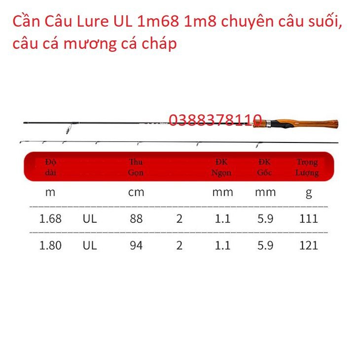 Cần Câu Lure UL Chuyên Câu Suối, Câu Cá Mương, Cá Cháp - CL2K 2