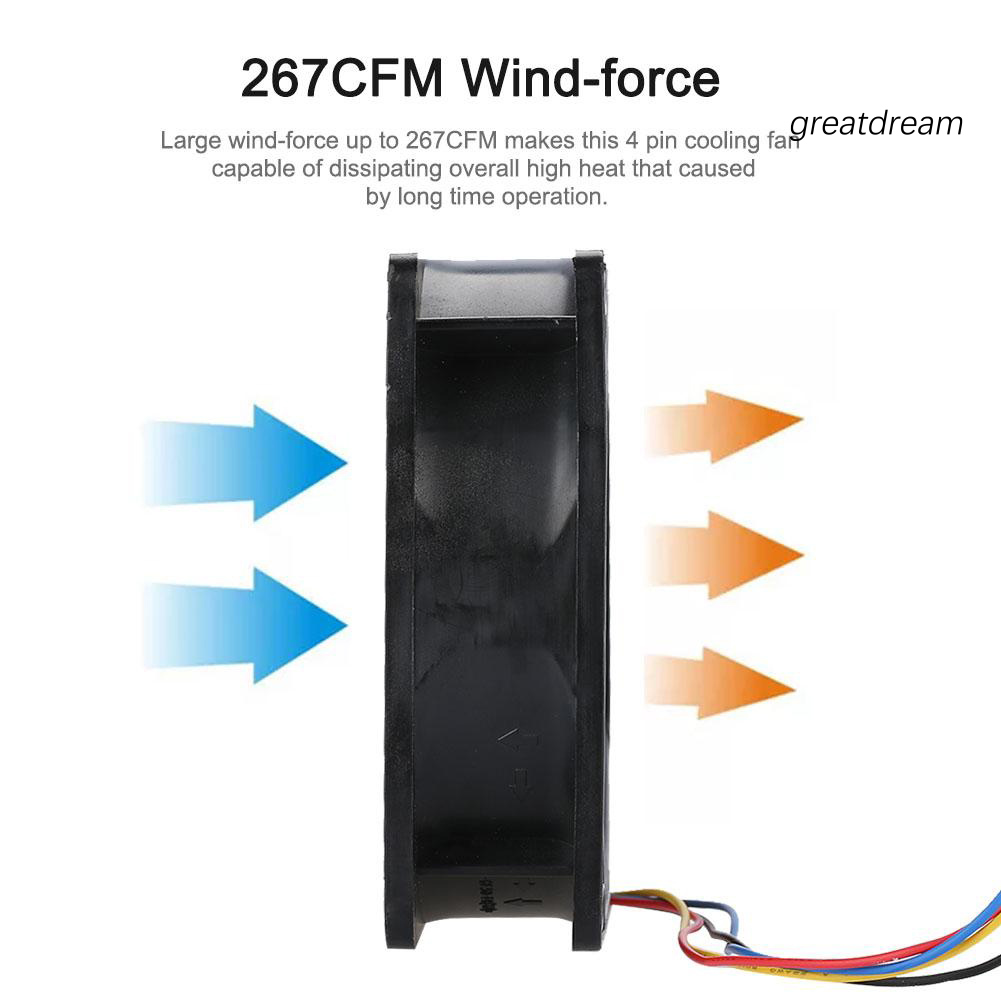 Quạt Tản Nhiệt Kép 4Pin NBP / V12E12BS1B5-07 1.85A 6000RPM