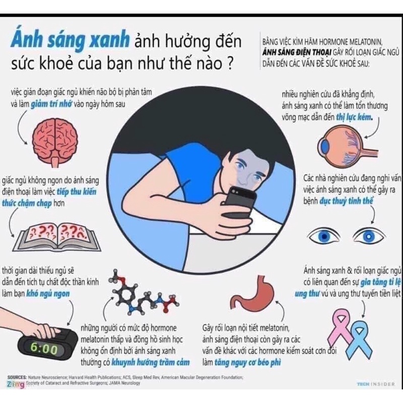 [Hàng _Nhật] N.h.ỏ M.ắ.t PC Nhật Bản 15ml - Chống Ánh Sáng Xanh, hay dùng máy tính điện  thoại    [Chuẩn_Nhật]