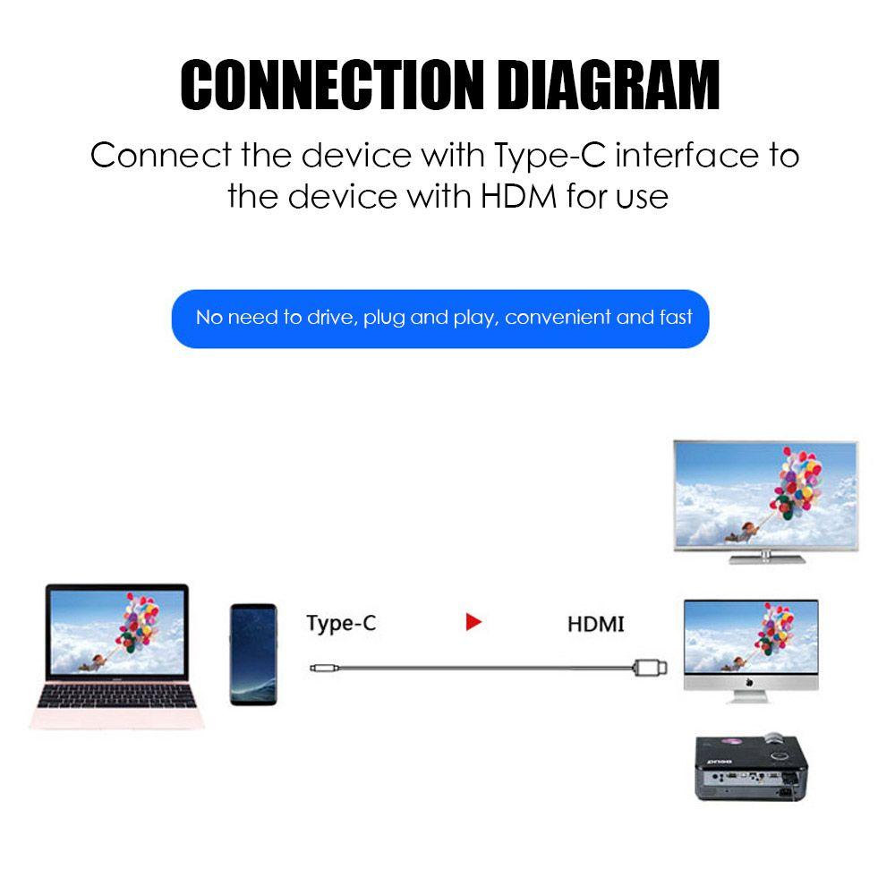 MYRONGVN Dây Cáp Chuyển Đổi Cổng Type-C Sang HDMI USB 3.1 4K HD Chuyên Dụng Cao Cấp