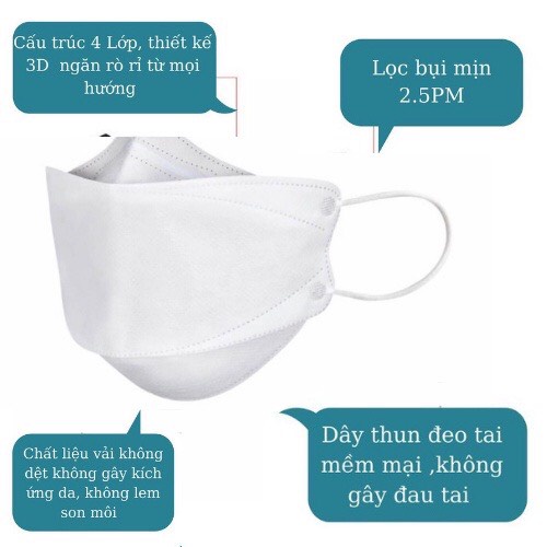 Khẩu Trang 4 Lớp Kf94 Chống Bụi Mịn Và Kháng Khuẩn Hàng Cao Cấp Hàn Quốc