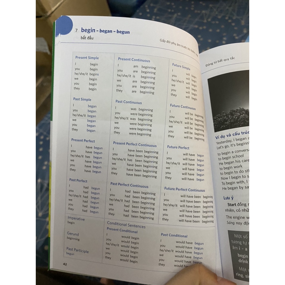 Sách - Hiểu thấu đáo về động từ tiếng anh ( Nhân trí Việt )