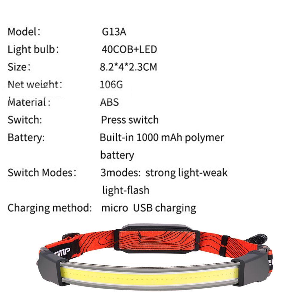 Đèn LED COB Đội Đầu Sạc USB Dùng Khi Đi Cắm Trại / Leo Núi