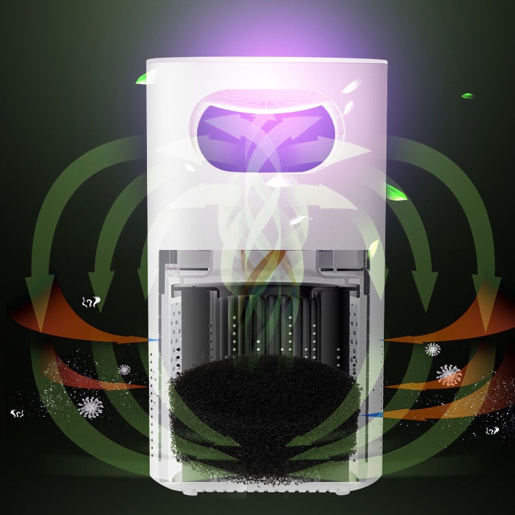 Máy lọc không khí mini để bàn lọc bụi mịn có led UV khử khuẩn khử mùi trong phòng Air Purifier UV Led 58