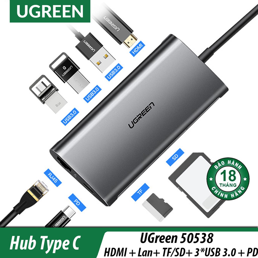 Hub USB type-C to HDMI/Hub USB 3.0/SD/TF/Lan Gigabit chính hãng Ugreen 50538