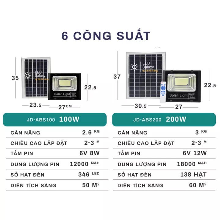 Đèn JD năng lượng mặt trời giá siêu rẻ