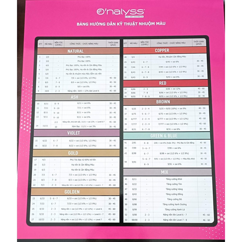 Nhuộm thời trang Onalyss tuýp 100g