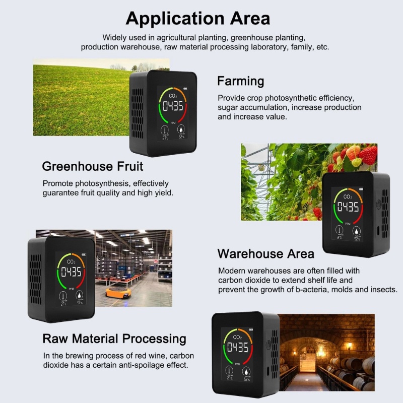 Thiết Bị Phát Hiện Chất Lượng Không Khí Carbon Dioxide Đa Năng Cho Gia Đình