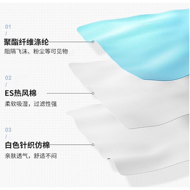 Khẩu Trang Vải Cotton Thoáng Khí Có Thể Giặt Và Tái Sử Dụng Cho Trẻ Em