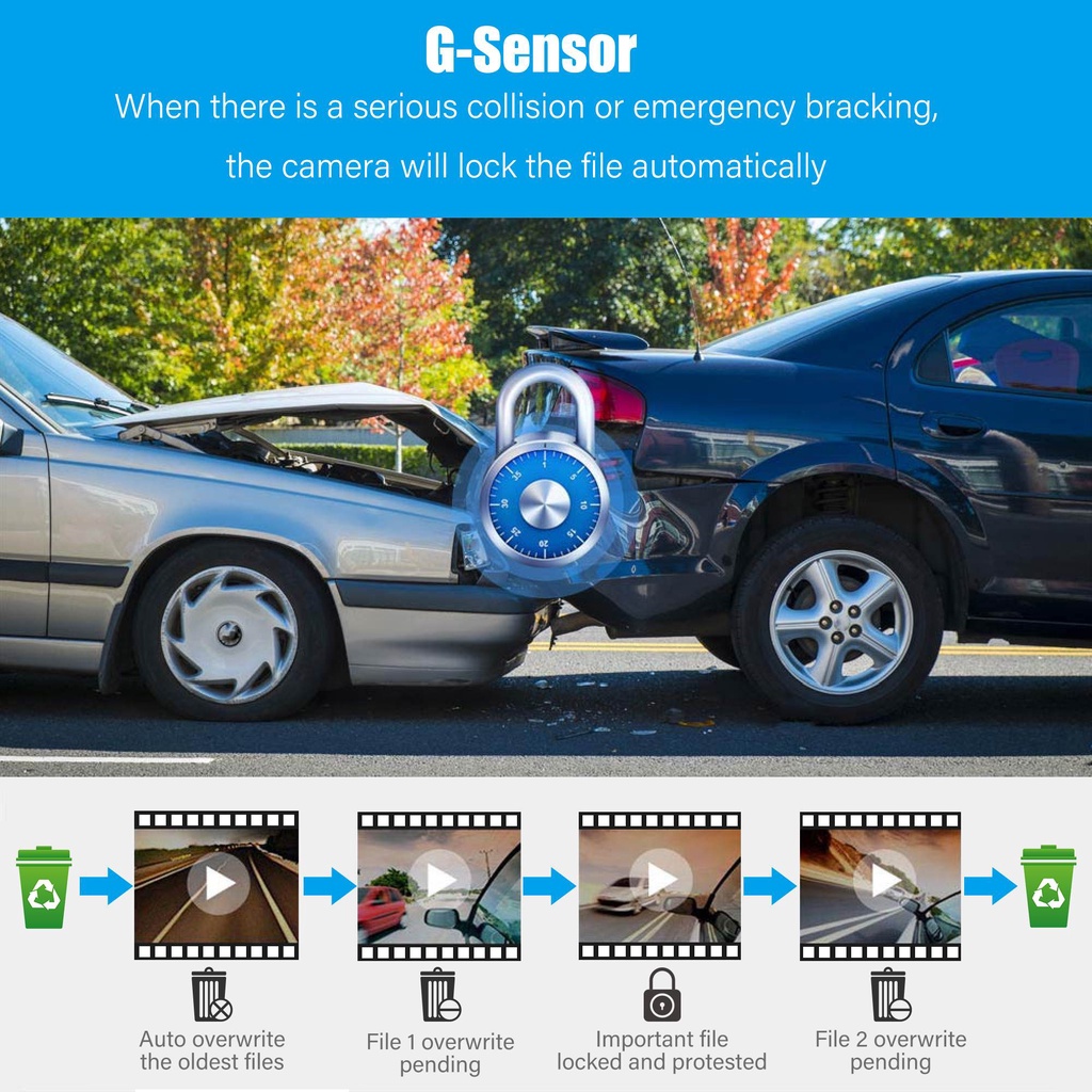 Camera hành trình ô tô Trước Và Sau Hỗ Trợ Quay Đêm 4.0 inch Dvr 1080P HD