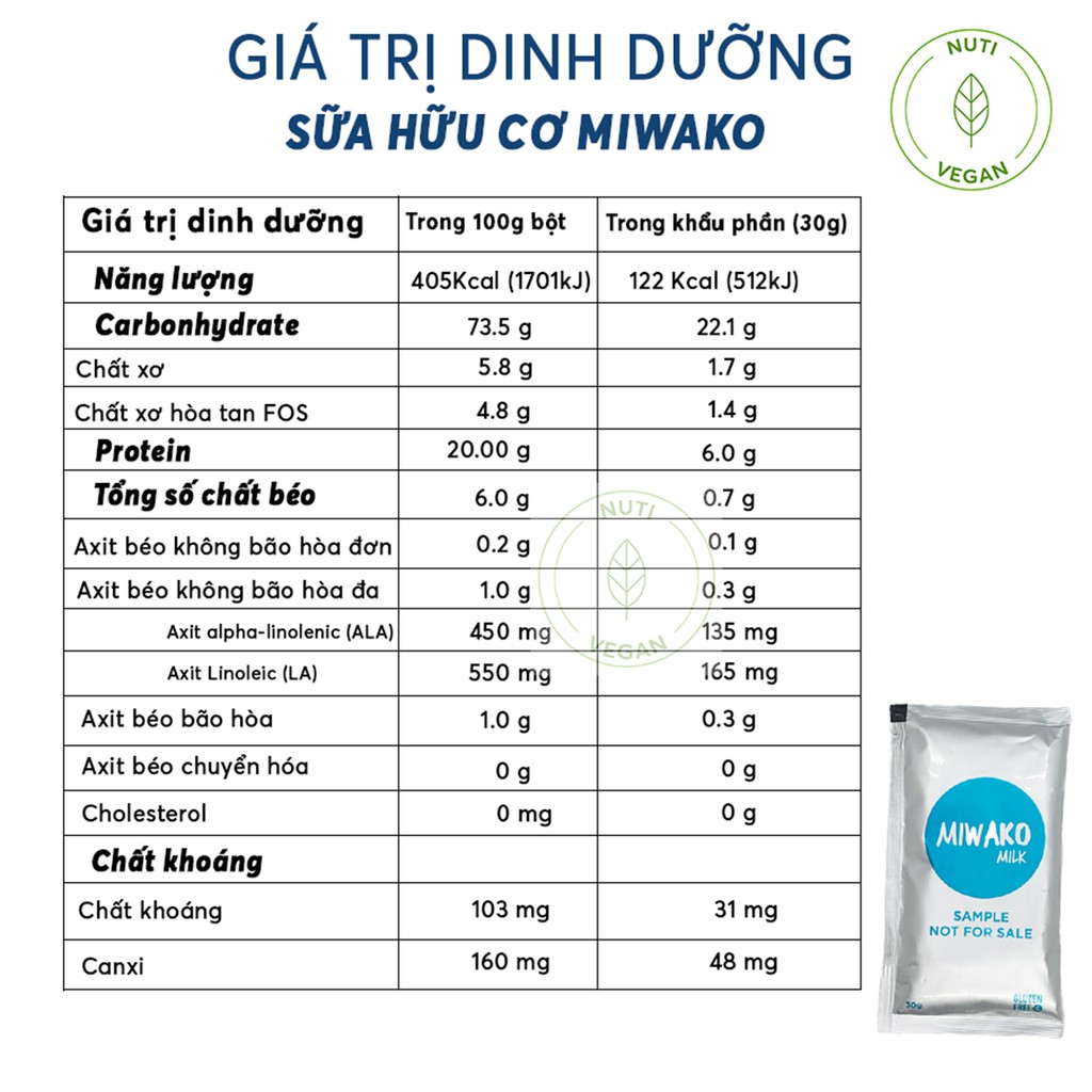 Sữa Hạt Hữu Cơ MIWAKO Nhập Khẩu Malaysia, Gói 30g Vị Gạo, Sữa Dinh Dưỡng Cho Bé Dị Ứng Đạm Bò - nutivegan