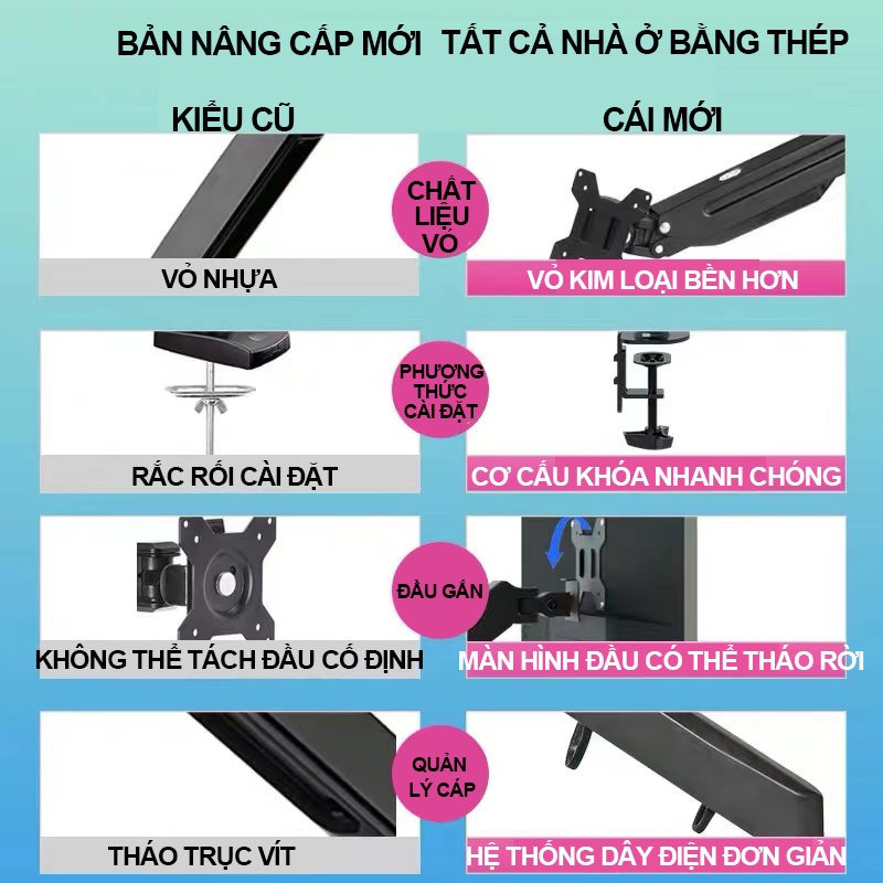 giá đỡ màn hình/giá đỡ máy tính/Giá treo / giá đỡ màn hình máy tính (gắn bàn) 17inch - 32inch - Xoay 360 độ