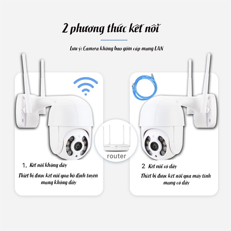 Camera WIFI, Hình Cầu, camera Siêu Nét 4k chống nước xoay 360 độ - Báo Chống Trộm, Đàm Thoại 2 Chiều - BH 12 tháng