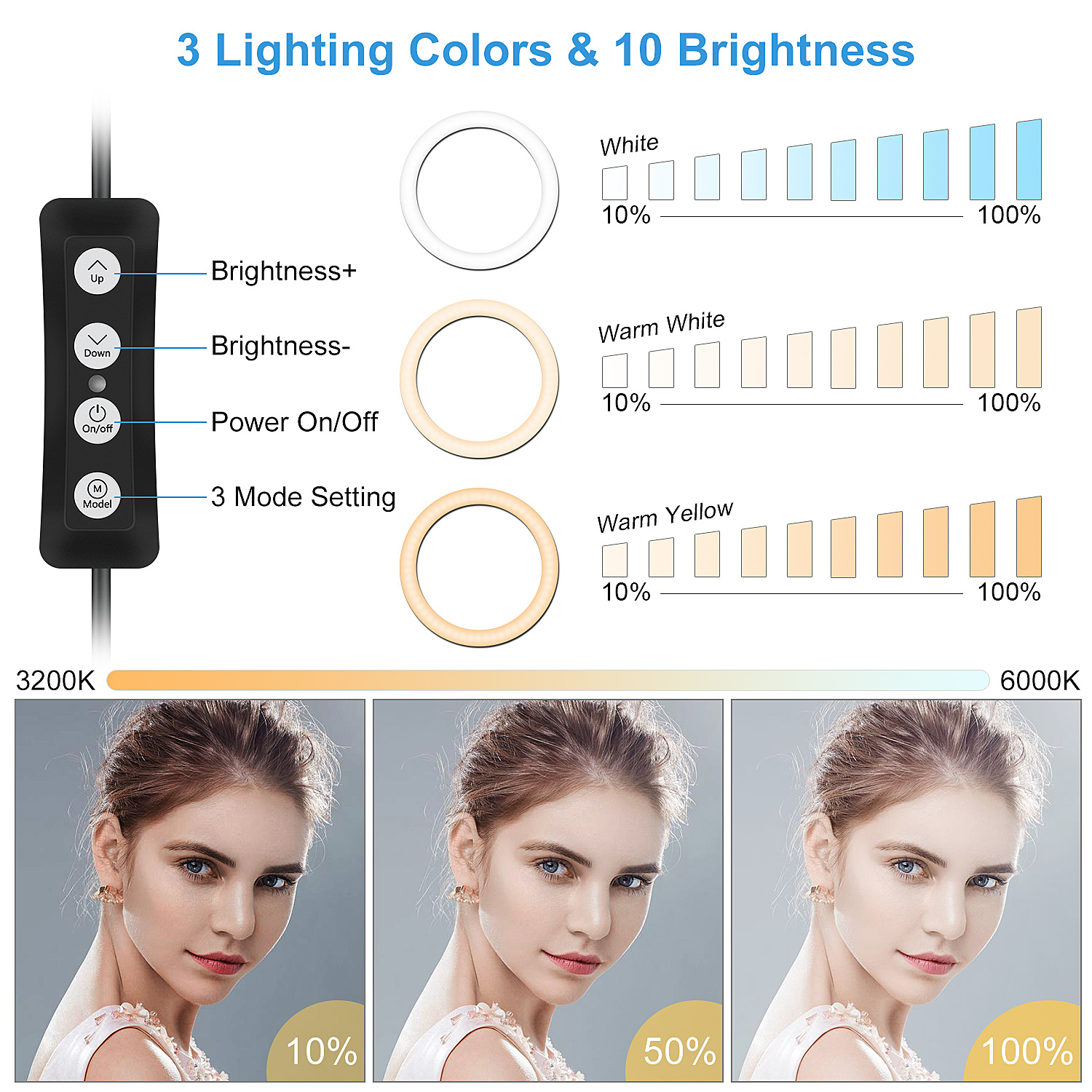 Vòng Đèn Led 12 &quot;Hỗ Trợ Chụp Ảnh Selfie Cho Điện Thoại