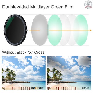 Thấu kính lọc ND 2 trong 1 điều chỉnh được biến số 5 bước chặn ND2-ND32 và CPL thương hiệu K&F CONCEPT