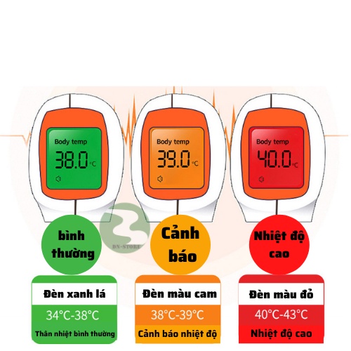 Nhiệt kế điện tử hồng ngoại Dương ninh thú y 1s ra kết quả NK32