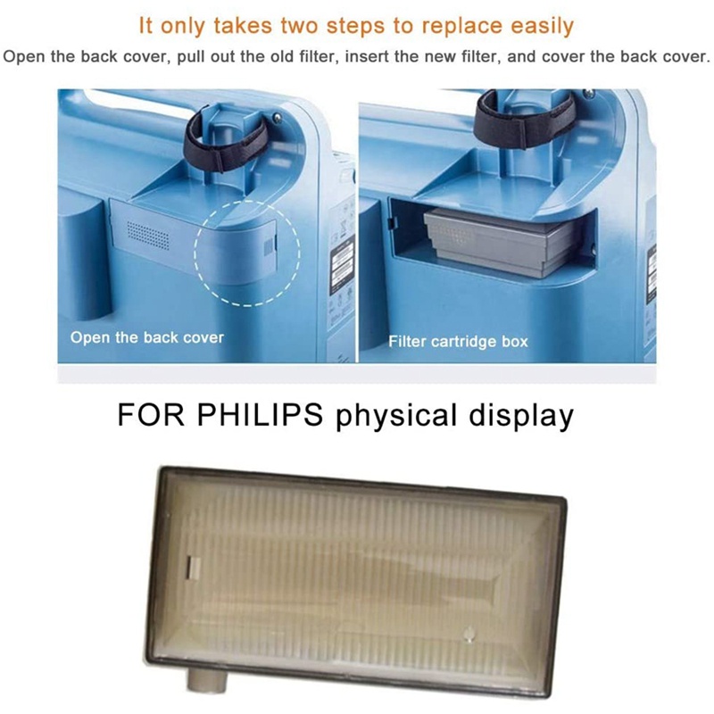 Bộ lọc thay thế cho máy tạo oxy Philips EverFlo 5L