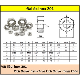 Đai ốc inox 201 (M3-M8) (Túi 10)