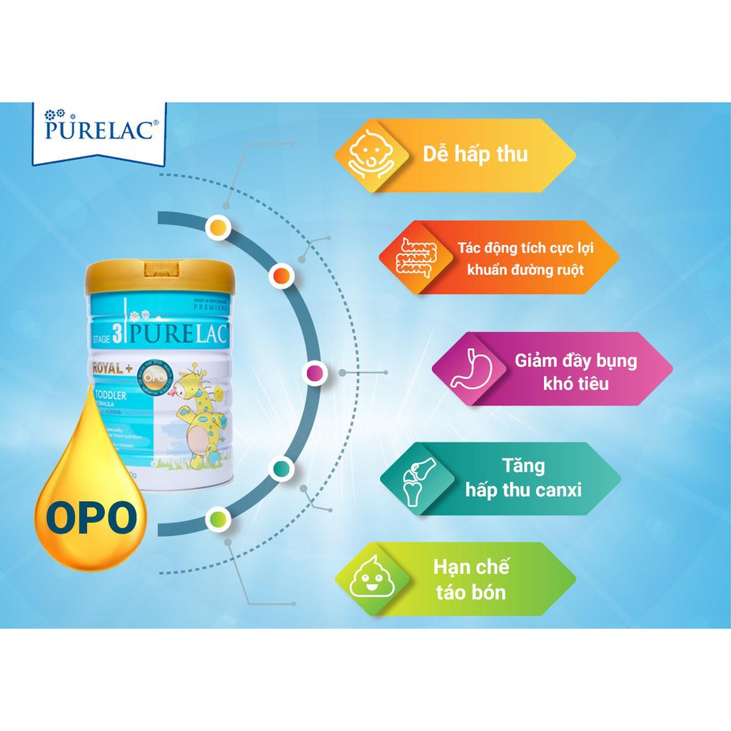 Sữa PureLac Royal+