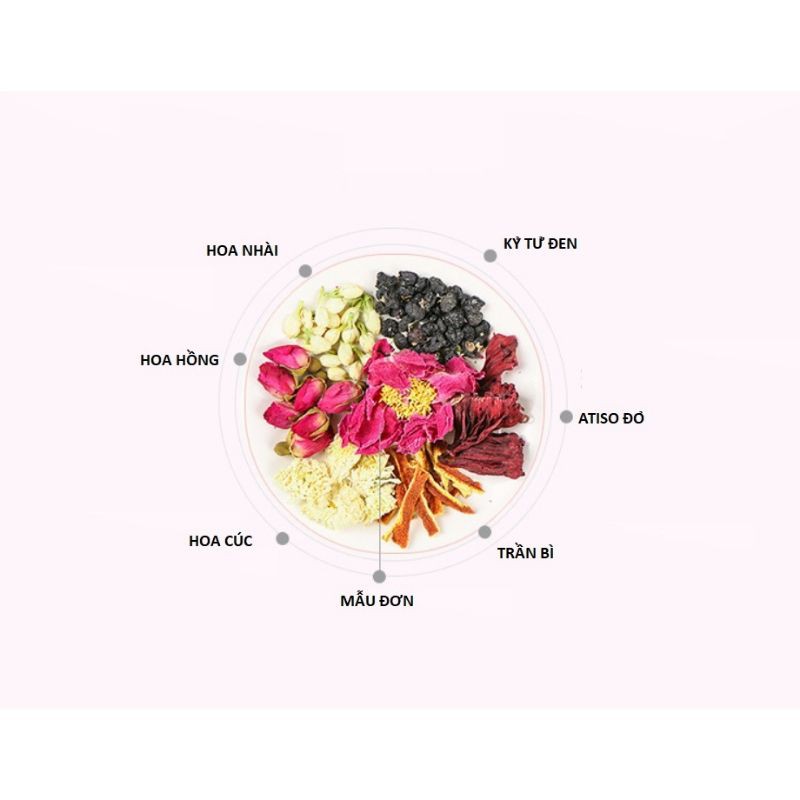 Trà sáng da (nhài, hồng,cúc,mẫu đơn, trần bì, atiso đỏ, kỷ tử)
