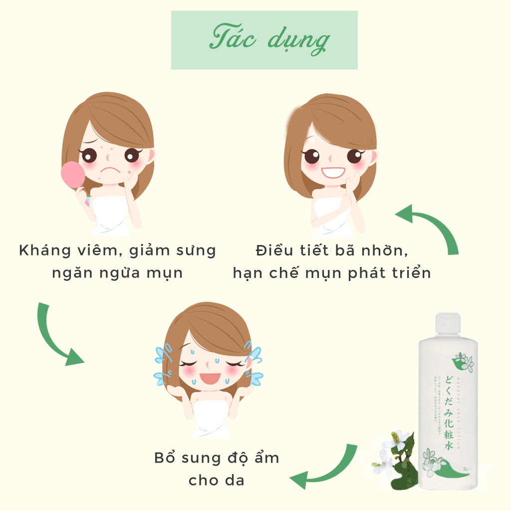 ✅[NỘI ĐỊA NHẬT] Nước Hoa Hồng Diếp Cá Dokudami Nhật Bản Toner Dokudami 500ml | BigBuy360 - bigbuy360.vn