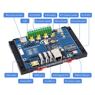 Bo Mạch Mở Rộng Máy Tính Mini Raspberry Pi CM4 -IO-WIRELESS-BASE PLC (Hỗ trợ HomeAssistant) Waveshare