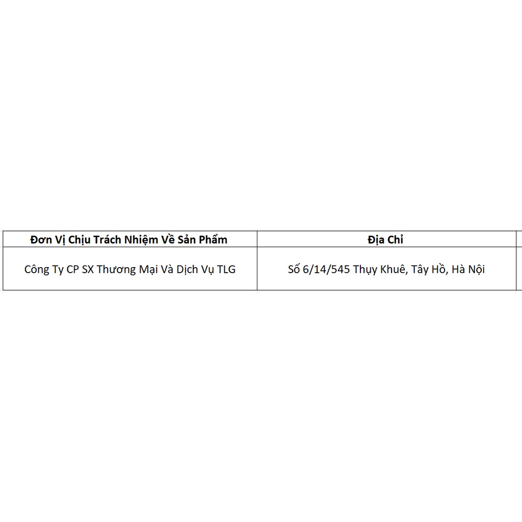 Bộ Thìa Đong Nhà bếp 5 Cái ĐỦ SIZE Tiện Lợi Kèm Móc Treo- DÙNG ĐONG BỘT/SỮA/GIA VỊ BẰNG NHỰA AN TOÀN