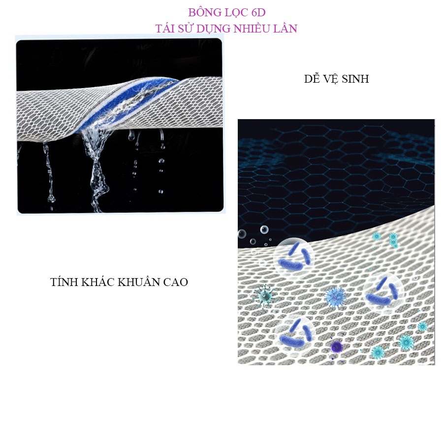BÔNG LỌC NƯỚC CAO CẤP 6D - KÍCH THƯỚC 40 CM X 50 DÀY 2CM